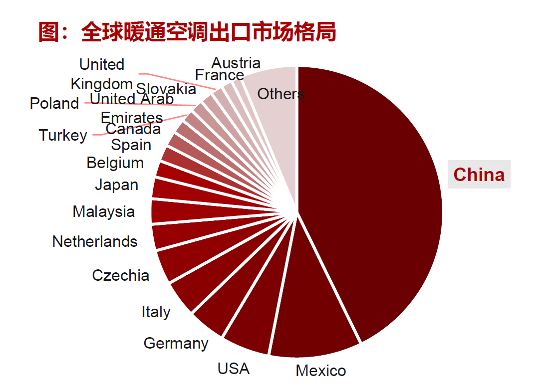 微信图片_20230321134039.png